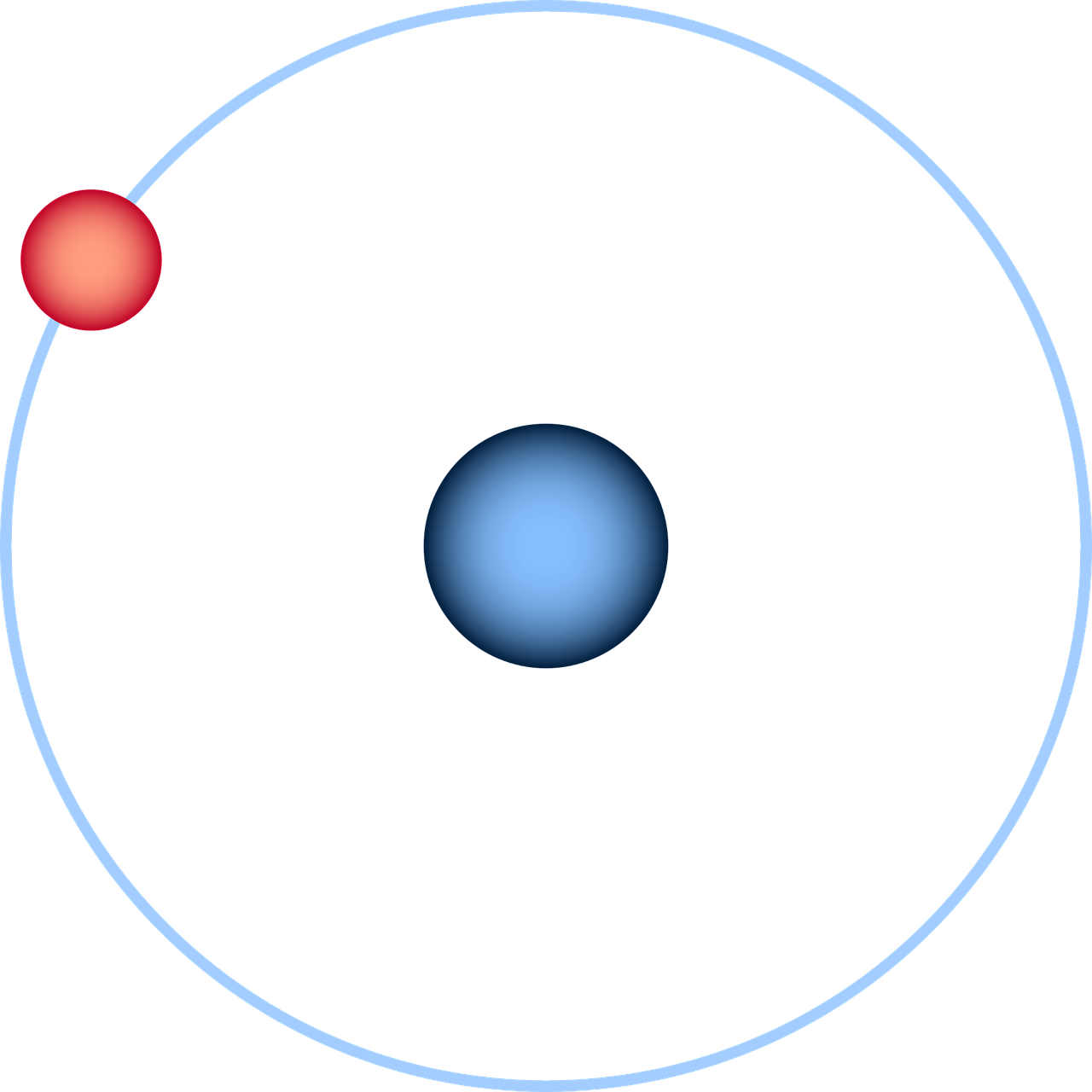 Kan waterstof een toekomstige energiebron zijn voor de foodindustrie?