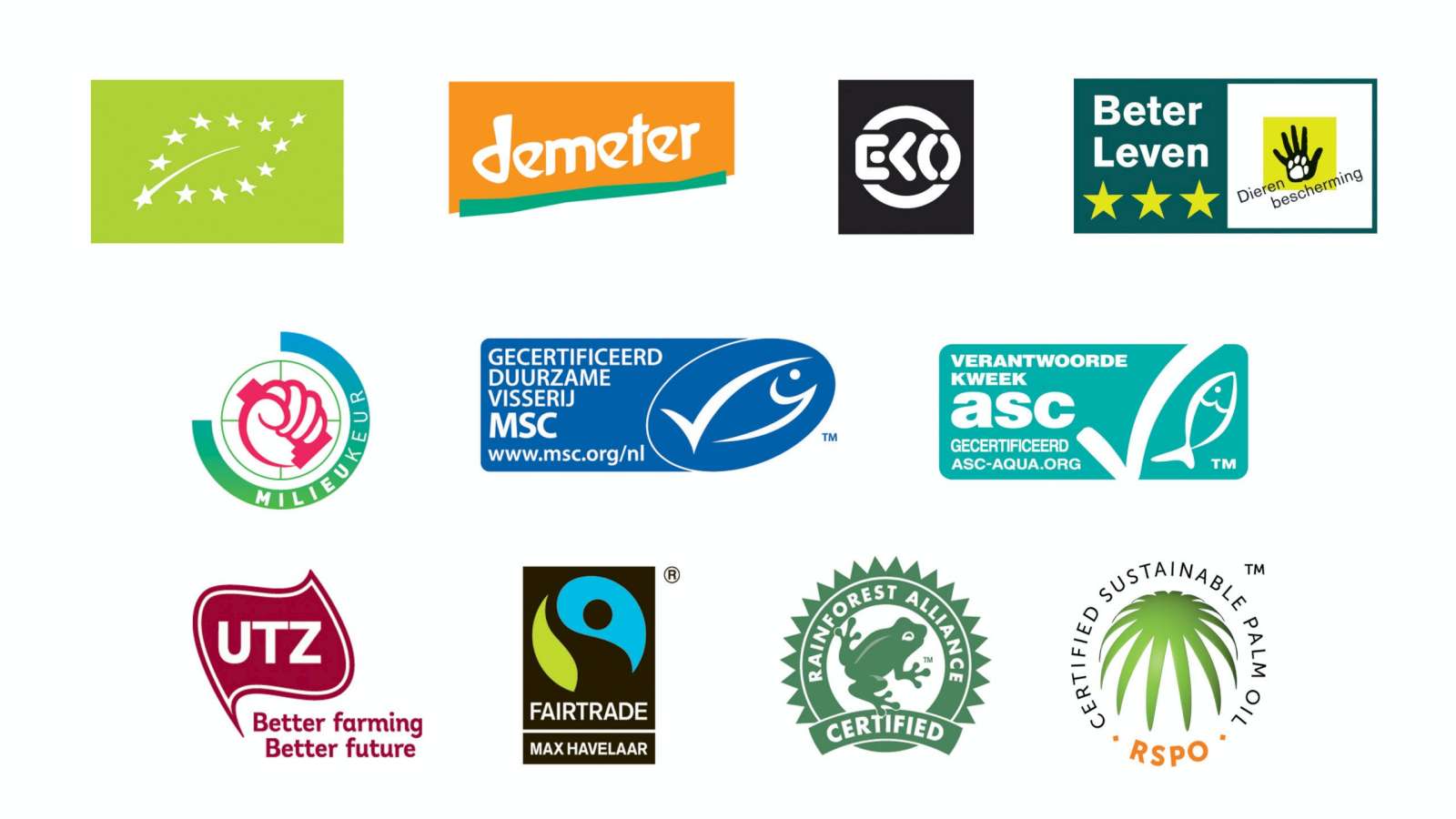 10 keurmerken op een rij