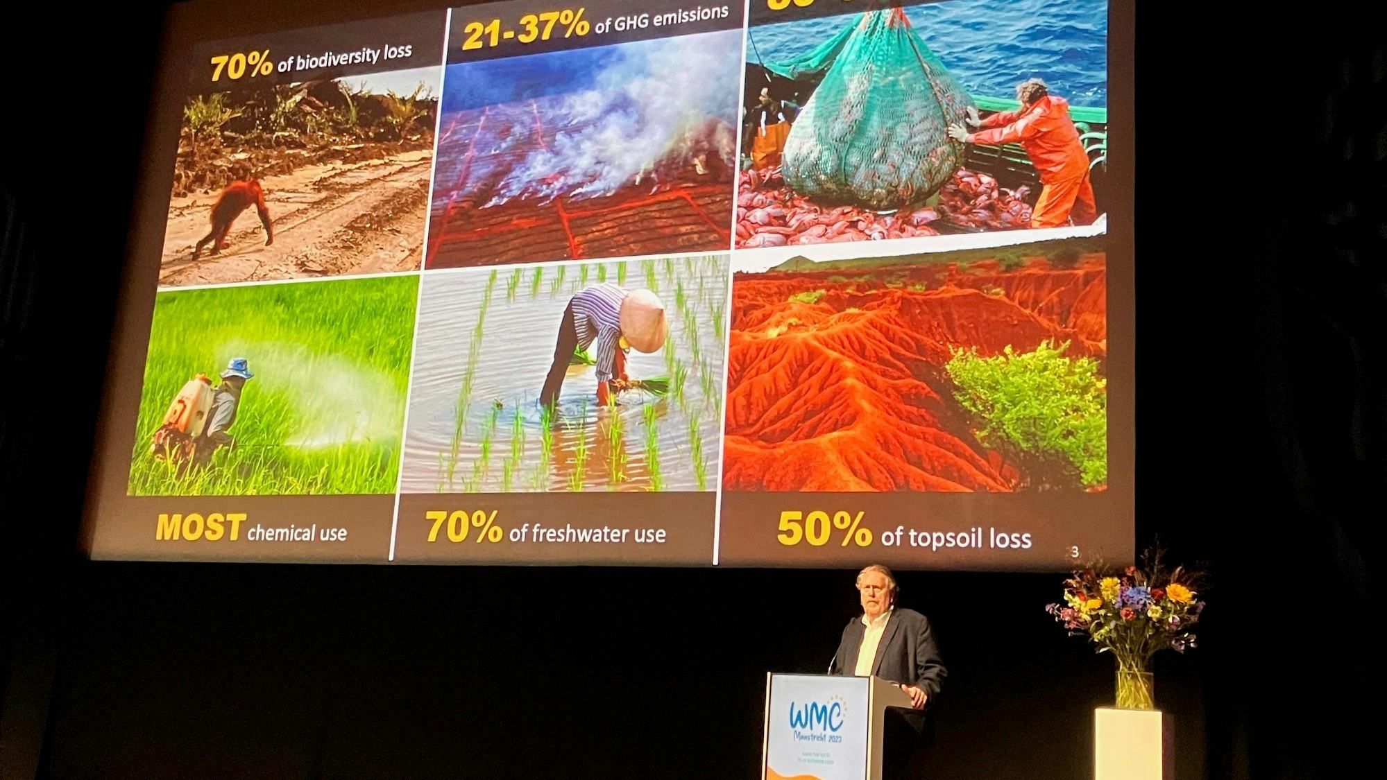 World Meat Congress: 'Maatschappelijk debat over vleesconsumptie moet minder simplistisch worden gevoerd' (podcast)