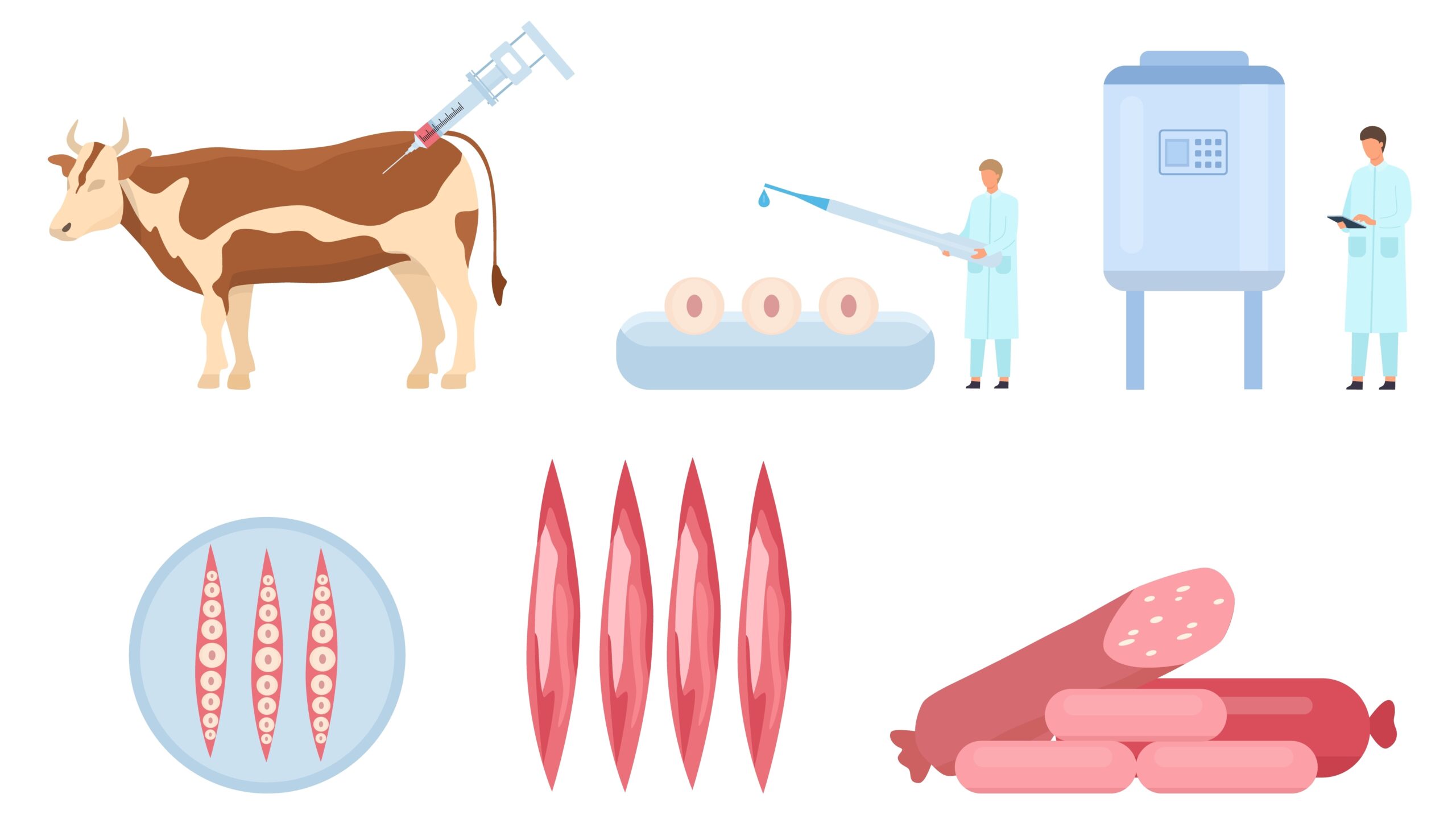 Innovatie sneller dan wetgeving: Mosa Meat en Vivici vertellen hoe dat werkt in de praktijk 