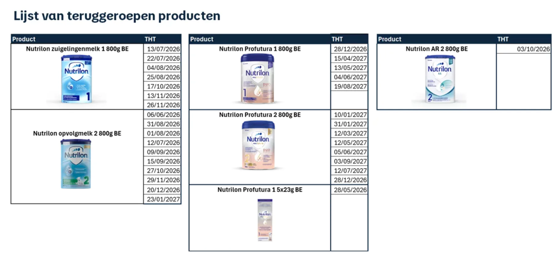Dit zijn de teruggeroepen  producten die Danone op de site heeft staan (mei 2026).